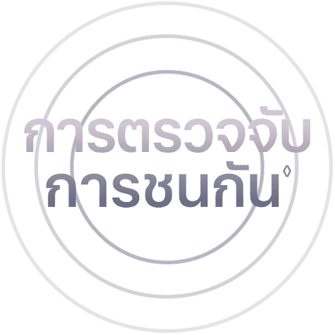 การตรวจจับการชนกัน